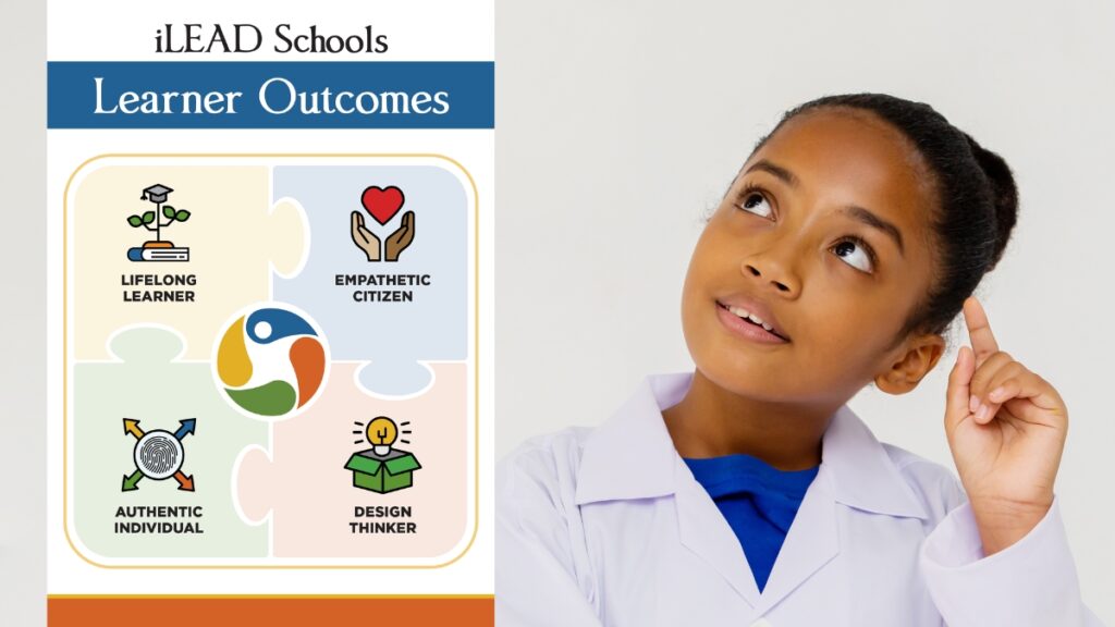 iLEAD Learner Outcomes